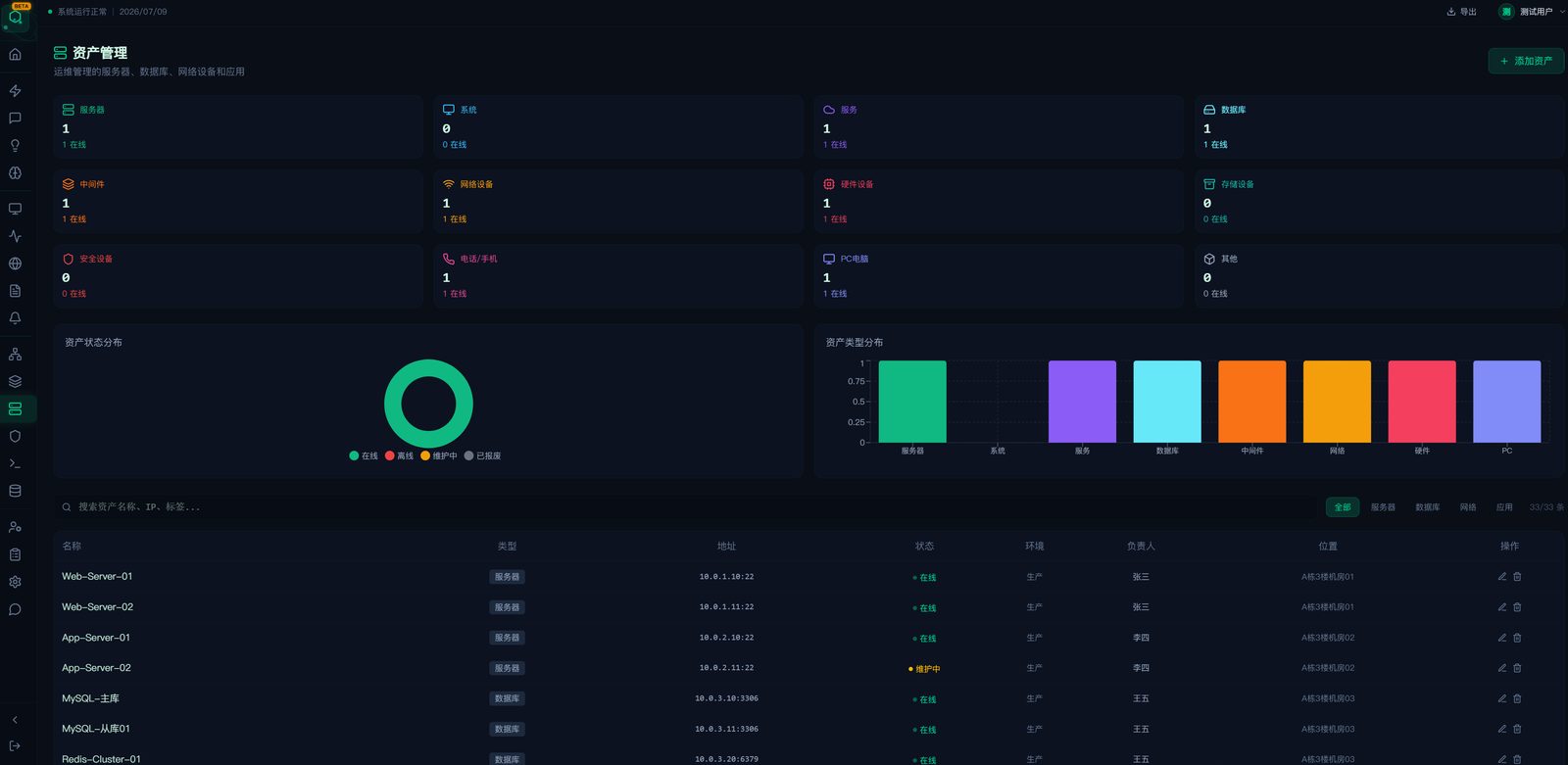 OPSPILOT · AI 运维产品介绍