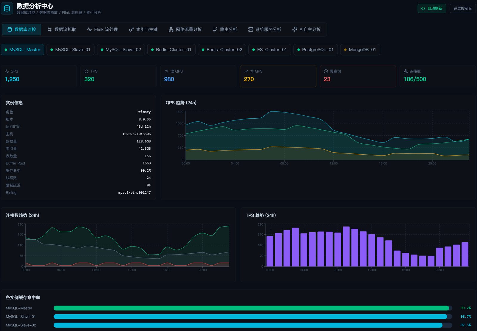 OPSPILOT · AI 运维产品介绍